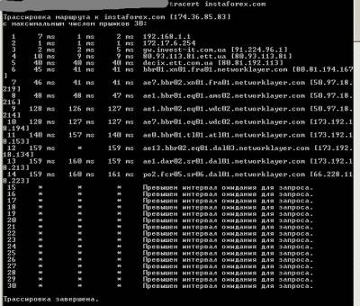 Tracert instaforex - Скриншоты