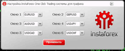 InstaForex One Click Trading